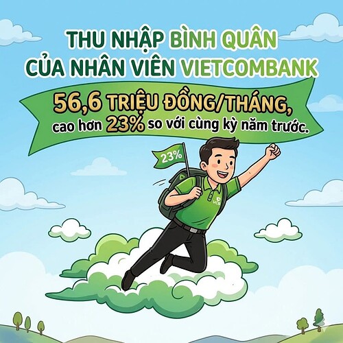 3381