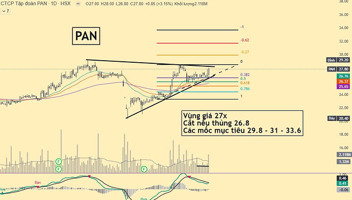 d9dfedf4-3b07-4fb1-8428-4fc2bedc268d