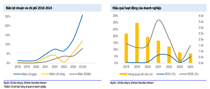 Ảnh chụp màn hình 2025-07-27 152057