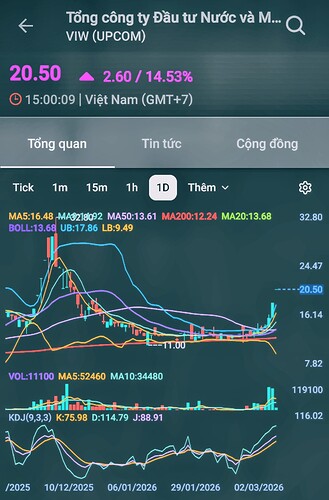 Screenshot_20260310_071636_FireAnt~2