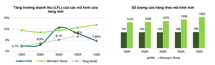Ảnh chụp màn hình 2025-06-15 161753