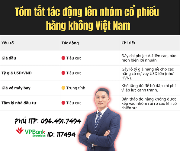 Phú ITP 096.491.7494 (1)