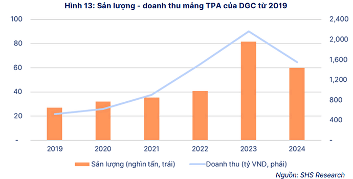 Ảnh chụp màn hình 2025-04-12 095244