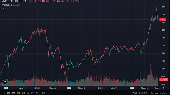 0a292f2b096c8532dc7d