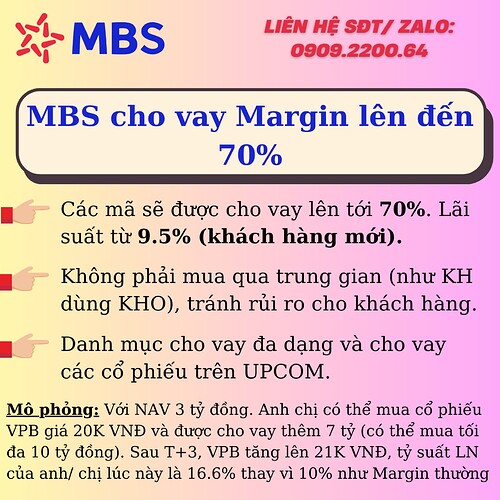 Bài đăng Instagram Sale 9.9 Hiện đại Ấn tượng Xanh lam