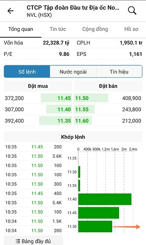 Screenshot_2023-02-16-10-36-28-577-edit_vn.fireant.mobile