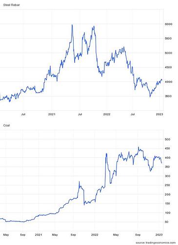 Khối ngoại mua ròng 20 phiên liên tiếp, vốn hóa Hòa Phát (HPG) tăng 55.000 tỷ sau hơn 2 tháng - Ảnh 4.