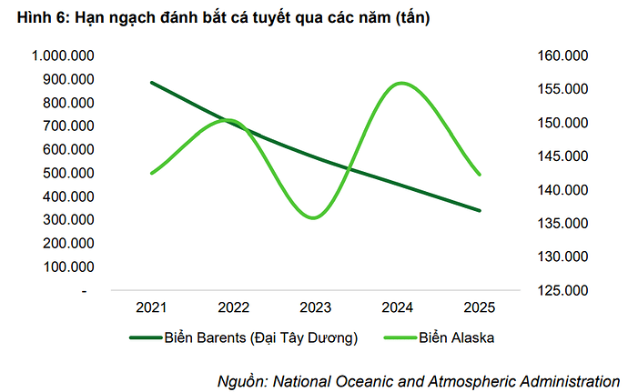 Ảnh chụp màn hình 2025-07-01 103314