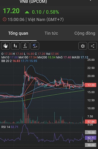 Screenshot_20251204_074203_FireAnt