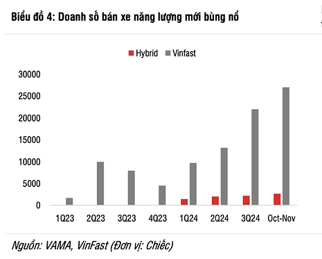 Ảnh màn hình 2024-12-30 lúc 10.42.04