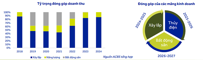 Ảnh chụp màn hình 2025-03-27 004017