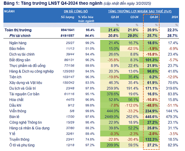 screen-shot-2025-02-03-at-19-17-42