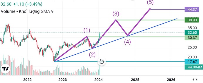 Screenshot_20240119-205922_FireAnt