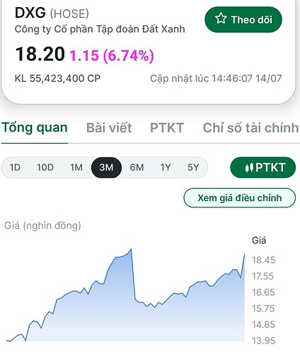 Screenshot_2025-07-15-07-58-14-208-edit_com.money24h.vn