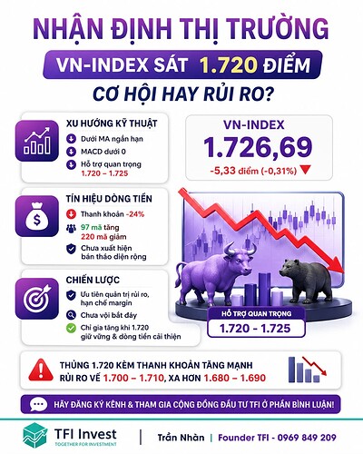ẢNH 1 2008