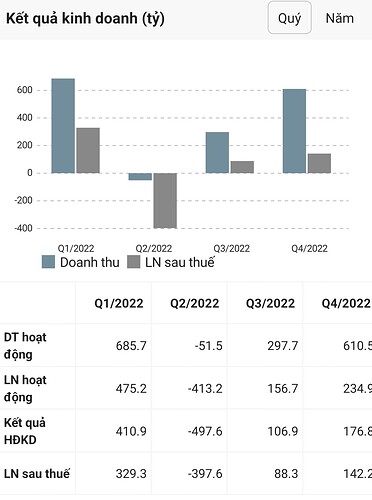 Screenshot_2023-04-17-21-32-24-679-edit_vn.fireant.mobile