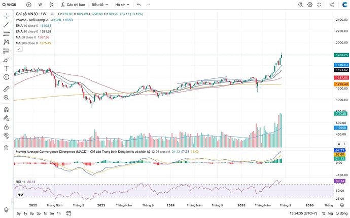 e393e81b85330d6d5422