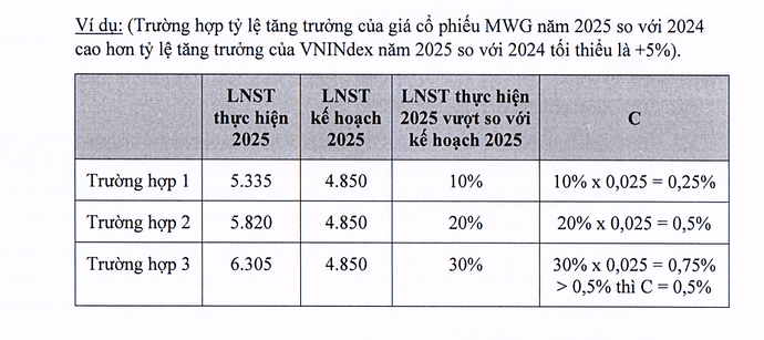 Anh man hinh 2025 05 12 luc 20.24.23