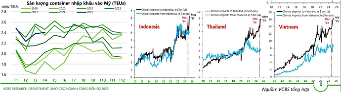 Ảnh chụp màn hình 2025-06-28 114803