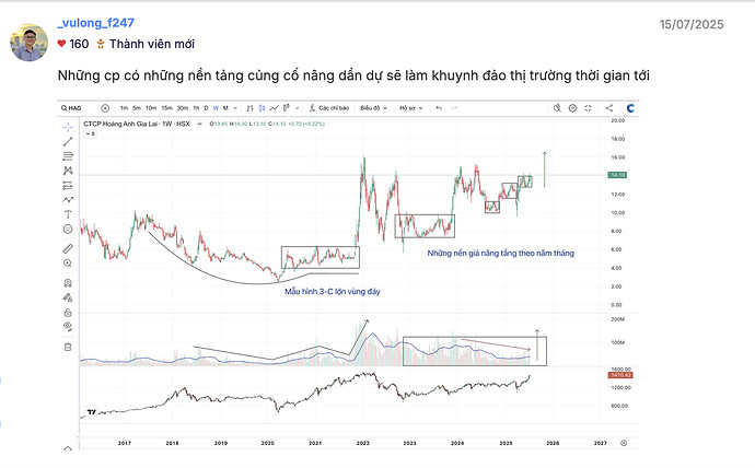 Ảnh màn hình 2025-07-18 lúc 16.27.51