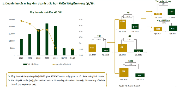 Ảnh chụp màn hình 2025-06-23 153334