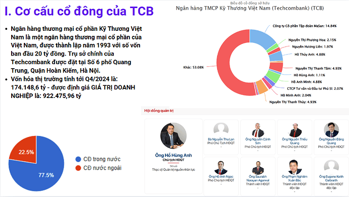 Ảnh chụp màn hình 2025-03-10 120824