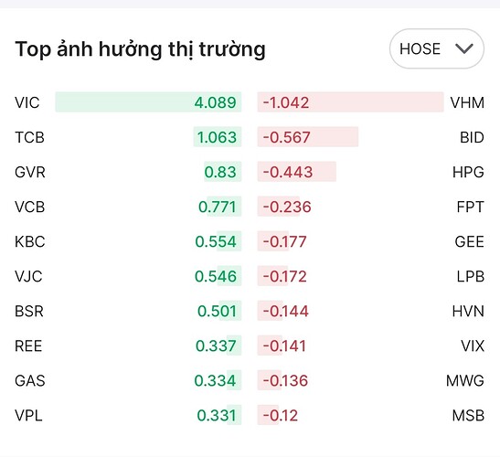 Screenshot_2025-09-05-11-44-39-278-edit_vn.com.vpbs.smartone