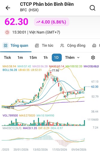 Screenshot_20260416_180739_FireAnt