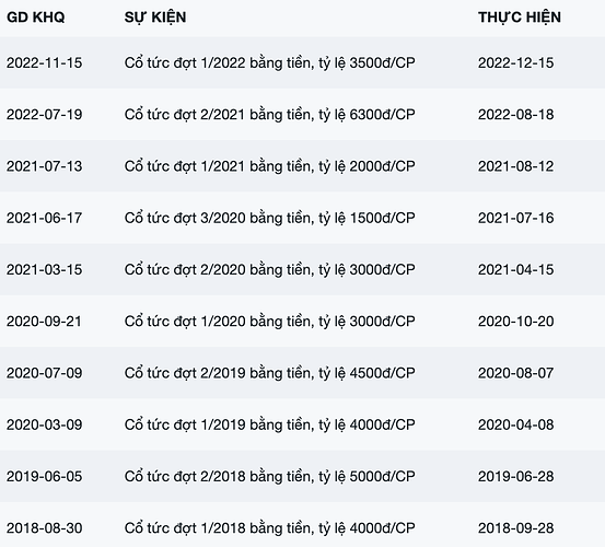 Screenshot 2023-05-03 at 15.30.38