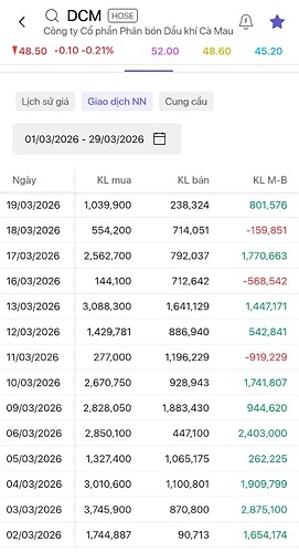 Screenshot_20260329-213306_SSI iBoard Pro