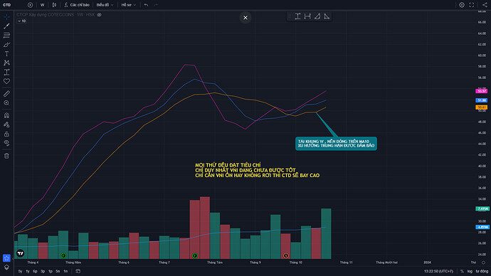 ac5c54f0dd8b74d52d9a