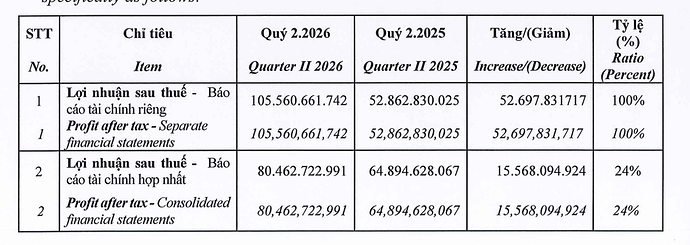 Ảnh màn hình 2026-07-30 lúc 21.12.54