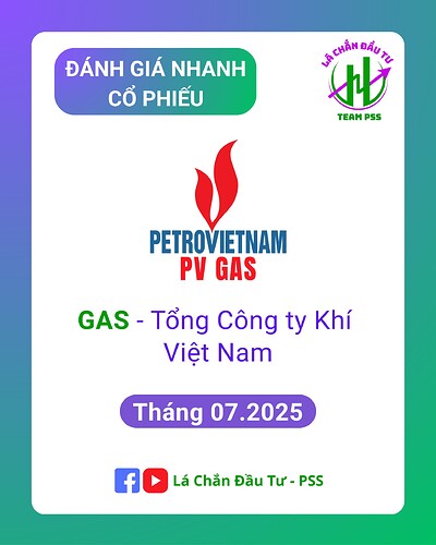 ĐÁNH GIÁ NHANH CỔ PHIẾU - TEAM PSS
