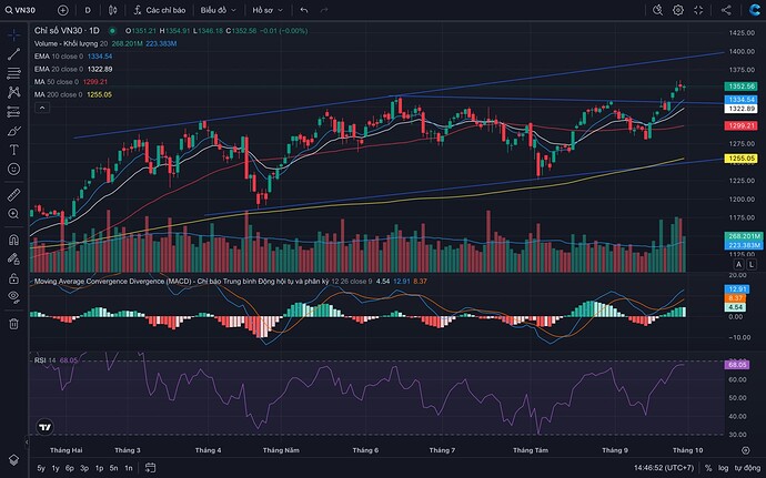 Screen Shot 2024-09-30 at 14.46.53