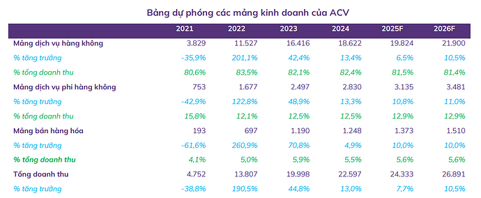 Ảnh chụp màn hình 2025-07-21 182615