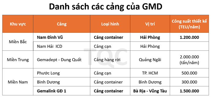 {C8712E4F-EBFC-455E-9E01-150BB102E541}