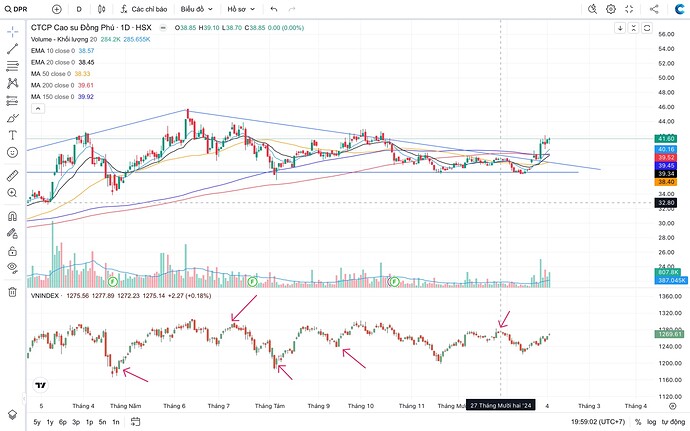 Screen Shot 2025-02-05 at 19.59.02