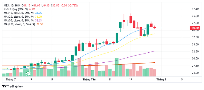 MBS_2025-08-28_14-51-39