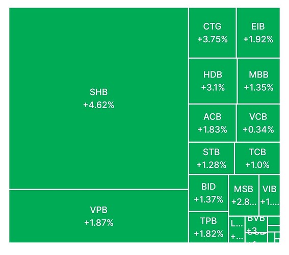 Screenshot_2025-07-07-12-36-55-996-edit_vn.com.vpbs.smartone