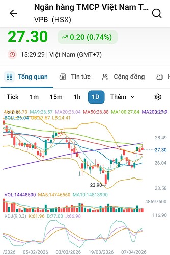 Screenshot_20260412_121503_FireAnt