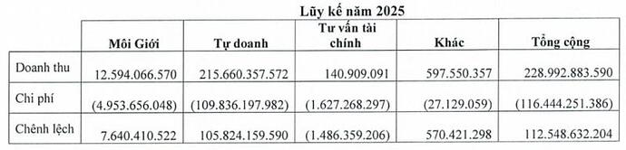 Ảnh màn hình 2025-07-17 lúc 15.16.10.png