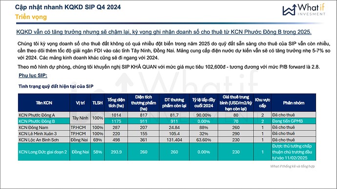 Ảnh màn hình 2025-02-23 lúc 15.20.18