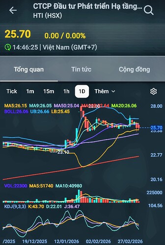 Screenshot_20260305_173953_FireAnt~2