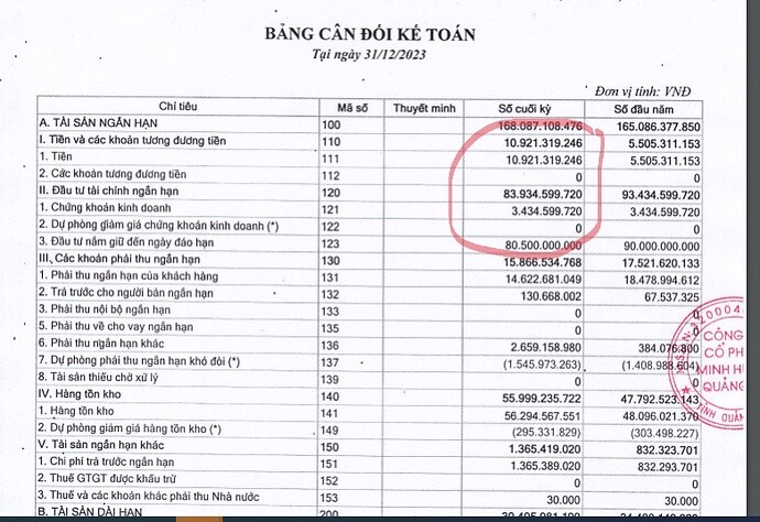 gmh tiền mặt