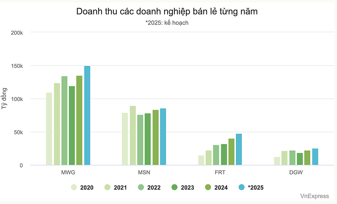 Ảnh màn hình 2025-03-11 lúc 22.16.39