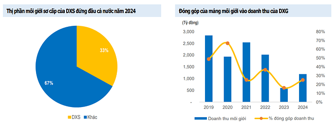 Ảnh chụp màn hình 2025-07-05 100328