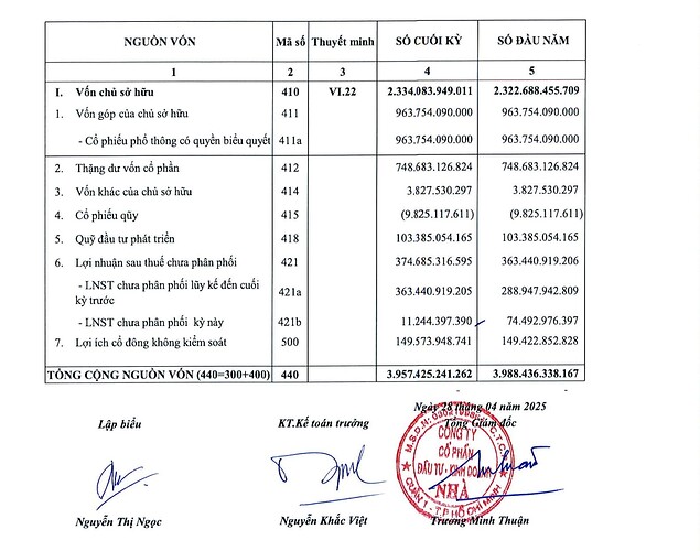 Screen Shot 2025-05-05 at 09.56.23