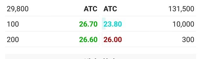 Screenshot_2023-04-04-14-41-14-580-edit_vn.fireant.mobile