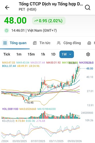 Screenshot_20260417_174823_FireAnt