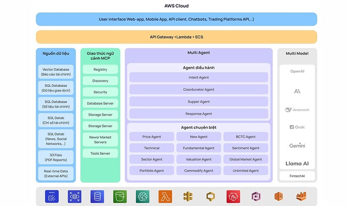Ảnh chụp màn hình 2025-11-11 134404